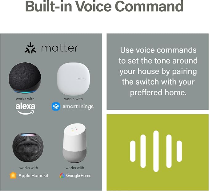 Legrand Radiant Wi-Fi Matter Smart Dimmer Light Switch, White 1 Pack | Effortless Setup, Compatible with Alexa, SmartThings, HomeKit and Google, Matter Smart Hub Required, Set Scenes, Save Energy
