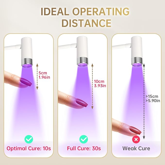 AORAEM UV LED Nail Lamp, Rechargeable Gooseneck Lamp for Gel Nails 12W Quick Dry LED Nail Light Bueaty Dryer with 4 Timers & Auto Sensor, Professional Flash Cure Light for Gel Nails Home DIY White