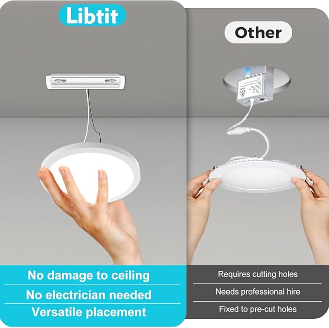 libtit 1Pack 4.7 Inch Small LED Ceiling Lights Flush Mount, 3000K 4000K 6500K Adjustable, 7W 700LM White Round Disk Light Fixture for Closet Basement Bathroom Hallway Kitchen Office Garage