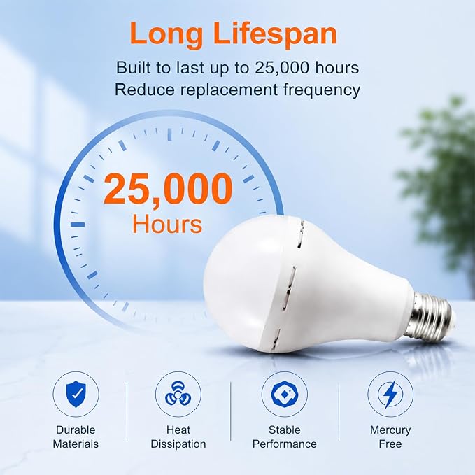 4Pack Rechargeable Emergency Light Bulbs, E26 LED Bulb 3 Mode Adjustable Brightness, Power Outage Light Bulb, Blackout Emergency Lighting for Home, Storm, Camping, Hurricane Preparedness