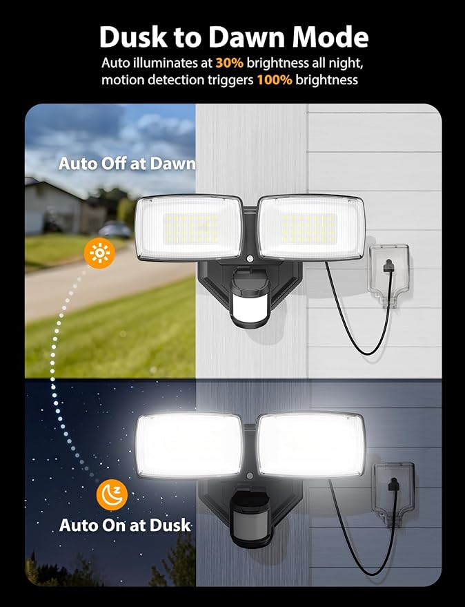 Onforu 32W Plug in Motion Sensor Lights Outdoor, 3200LM Motion Flood Light Dusk to Dawn, IP65 Waterproof Led Security Light Outside, 2 Heads Motion Activated Wall Light for Garage, Porch, Yard - Black