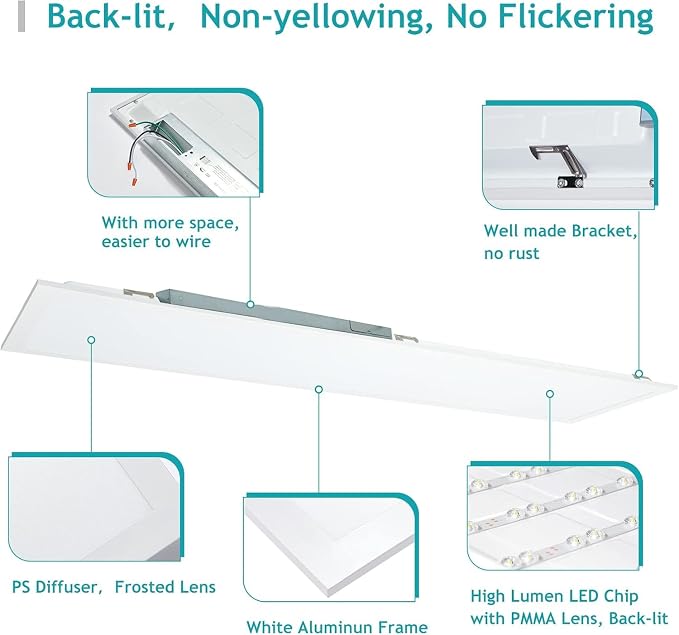 1x4 LED Flat Panel Light 8 Pack | 3000K/4000K/5000K, 20W/30W/40W, 110LM/W, 0-10V Dimmable, 100-277V, ETL Listed, DLC Listed, Ideal for Office, Hospital