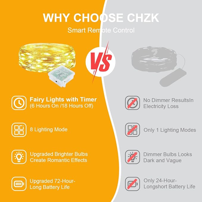 6 Pack Fairy Lights Battery Operated with Remote Timer 8 Lighting Modes,7ft 20 LED Waterproof Mini String Lights for Halloween Christmas Table Centerpieces Bedroom Decorations,Yellow