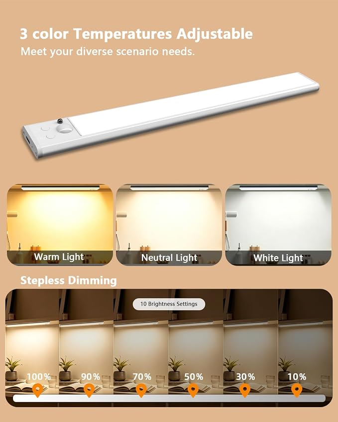 Under Cabinet Lighting,80LED Motion Sensor Light Indoor with Remote,2200mAh Rechargeable Closet Lights Wireless,Dimmable,3Color Temps,Magnetic Under Counter Lights for Kitchen,Stair, 2Pack