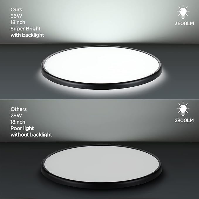 TALOYA 2 Pack 18" Dimmable Flush Mount Ceiling Light Fixture,5CCT,Black | Ultra-Slim Round Edge-Lit LED Ceiling Lamp with 3000K-6500K Color Temperatures,Ideal for Living Rooms,Bedrooms,Kitchens