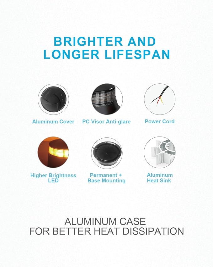 Agrieyes W16S Amber LED Beacon Lights, Emergency Strobe | Warning/Strobe Flashing, for Vehicle