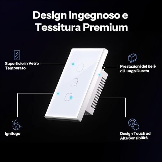 SONOFF TX Gen2 Smart Wall Touch Switch, 2-Channel 120-Type Panel, Zero-Live Wire Power, 2.4GHz Wi-Fi & eWeLink App, Matter & Alexa Compatible - T6-2C-120M