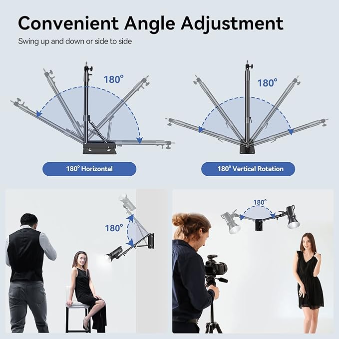 Takerers Ring Light Wall Mount, 4.3ft /51 inch Wall Ring Light Mount,180º Flexible Rotation, Triangle Boom Arm with 3/8 & 1/4 Screw for Photography Light, Monolight, Softbox, Umbrella, Reflector