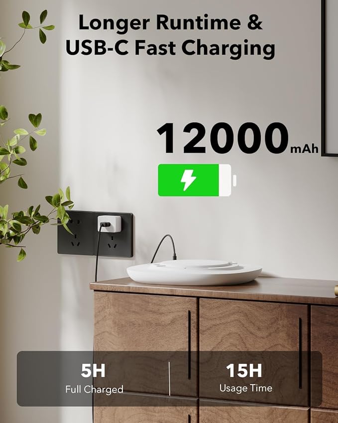 IP54 Waterproof Shower Light, Rechargeable Ceiling Lights No Wiring | 12000mAh Battery Operated, Remote, Portable, Wireless Motion Sensor Closet Overhead Light for Garage Hallway Pantry Bathroom