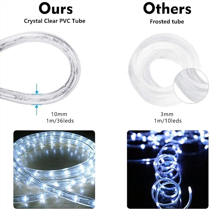 LED Rope Lights Outdoor Waterproof: 150FT LED Rope Lighting Dimmable - 110V 6500K Daylight White String Light Tube Cuttable Connectable for Garden Patio Party Indoor Decoration, Not Flat Strip