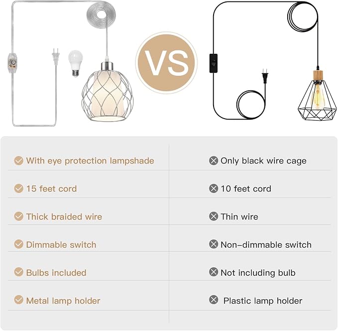 Hanging Lights with Plug in Cord,Hanging Lamps that Plug into Wall Outlet with Dimmable Switch and 15 ft Clear Cord, Swag Lamp for Bedroom Kitchen Island Living Room (Bulb Included)