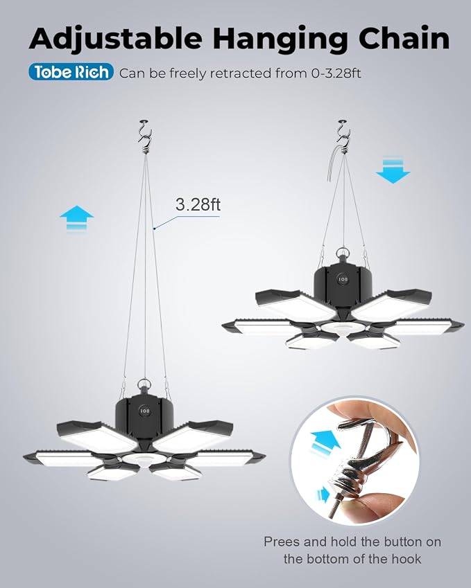 2 Pack Motion Sensor Garage Light Plug in, 20000LM Shop Light 6500K | 3 Modes, 6 Deformable Panels, Indoor Motion Activated LED Light for Garage, Workshop, Utility Room
