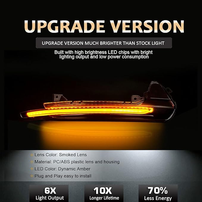 D-Lumina Sequential LED Turn Signal Side Mirror Lights Smoked Lens Compatible with 2013-2018 Audi A6 C7 4G S6, Dynamic Blinker Side Mirror Indicator Light Replace Factory Amber Reflector