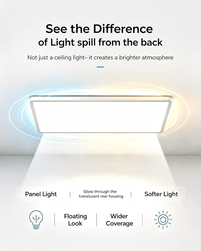 2Pack White 37.8In Flush Mount Ceiling Light, 24W 5280lm Thyristor (TRIAC) Dimmable Rectangle LED Ceiling Light,3-CCT 3000-6500K with Memory Funcation,IP54 for Kitchen/Bathroom/Hallway/Office