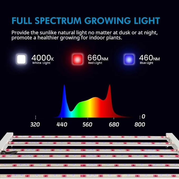 600W LED Grow Lights for Indoor Plants Full Spectrum, Foldable Growing Lamp, 4x4ft Coverage, 6 Bar Diodes Dimmable Daisy Chain Bar Style Grow Light for Indoor Growing
