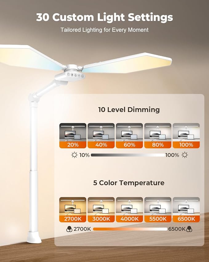36W LED Desk Lamp with Clamp, Dual-Head Architect Lamp with Remote, White | Ultra Bright 448-LED 3600LM Office Lamp, 2700K-6500K, Stepless Dimming, 60-Inch Desk Light for Workbenches and Home Offices