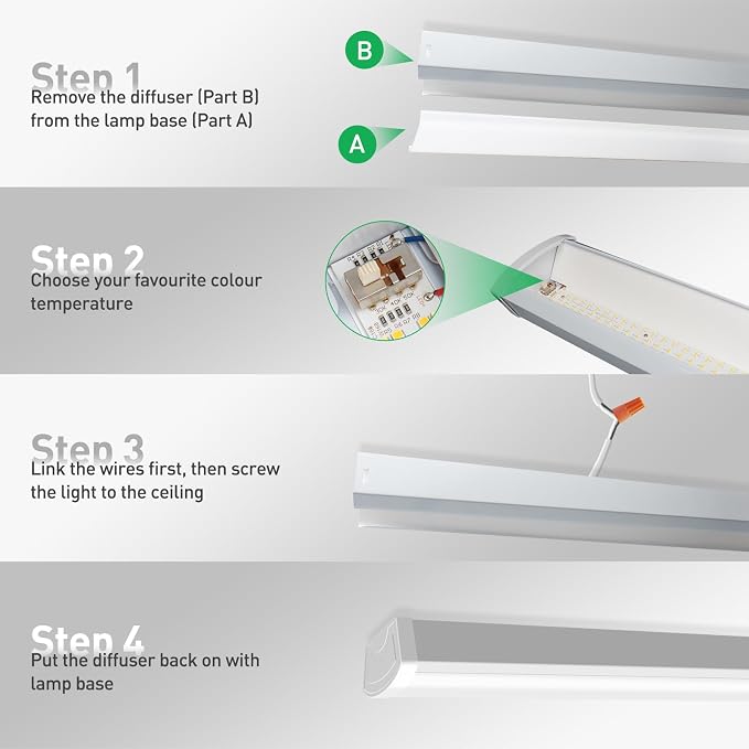 ALUSSO® 3CCT 3000K/4000K/5000K Adjustable LED Wraparound Light, 4FT 40W LED Shop Lights, Low-Profile Flush Mount Ceiling Light Fixture for Kitchen, Closet, Garage, Office, Hallway, 2Pack