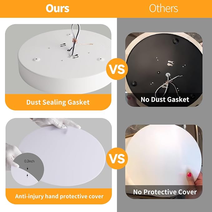 Flush Mount Ceiling Light Fixtures White LED Dimmable 5CCT 12In 24W 2Pack | 2700K, 3000K, 3500K, 4000K, 5000K, Iron Construction, IP40, For Bathroom, Bedroom, Kitchen, Entryway, Closet & Hallway, ETL