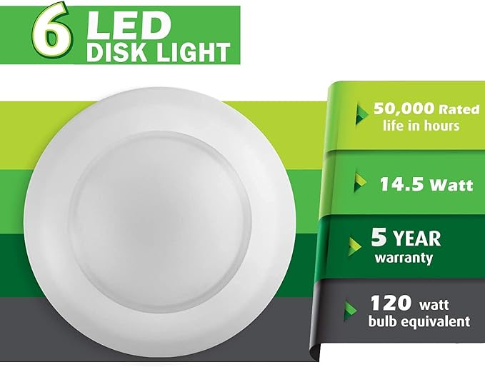7.5" Ceiling Lighting Fixture I LED Lights for Bedroom I 16.5W (120W Eq), 120V, 2700K Porch Lights I Wet Location LED Light - 4/6" J-Box | Flush Mount Ceiling Light Fixture
