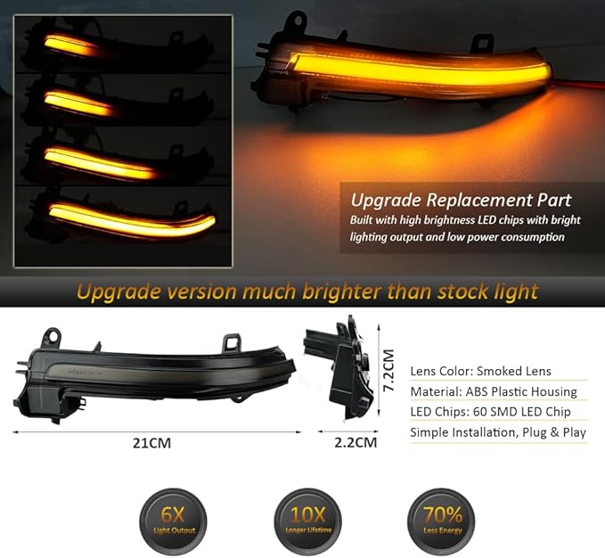 D-Lumina Dynamic LED Side Mirror Sequential Turn Signal Lights Smoked Lens for BMW 1 2 3 4 Series F20 F21 F22 F23 F87 F30 F31 F34 F35 F80 F32 F33 F36 X1 E84 i3, Side Marker Blinkers Mirror Light Lamp