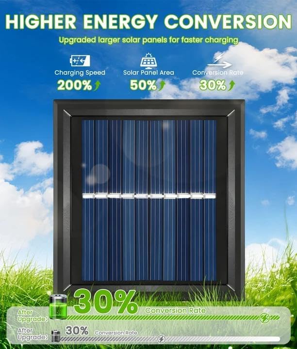8 Pack Bright Solar Garden Lights, Solar Pathway Lights Outdoor Waterproof | Auto On/Off, Solar Lights Outdoor for Yard, Sun-Powered Landscape Lights for Path Walkway Lawn Driveway Patio Decor