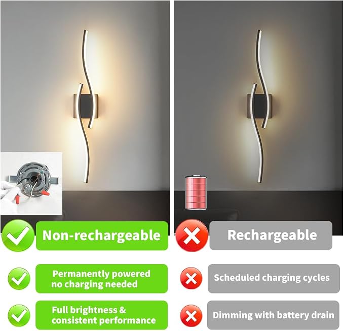 Daunton Modern Hardwired Wall Sconce Set of 2, LED Black Wall Light with Remote Control, RC Dimmable LED Wall Light Indoor, Wall Decor for Hallway Bedroom Living Room TV Wall, 27.5 in, Timer, Memory