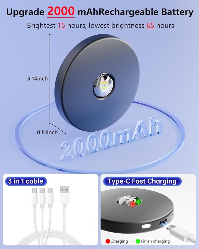 Puck Lights with Remote Control, 2000mAh Rechargeable Cabinet Light, Under Counter Tap Light Wireless, Display Cabinet, Shelf, Closet，Dimmable，Magnetic，Push Lights Battery Operated， (Black, 3 Pcs)