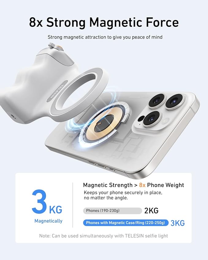 TELESIN Fun Shot Magnetic Phone Camera Grip + C03 Magnetic Selfie Light (Silver) Bundle Kit Compatible with iPhone Magsafe & Android, Creator Kit for Selfies/Photography/TikTok/Zoom Calls/Video