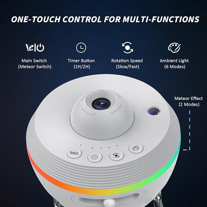 Galaxy Projector, Star Projector Planetarium with 13 Disc for Bedroom Deko | 5K HD Projection • Dynamic Meteor • RGB Ambient Light Strip • Auto Timer • Expandable Slide Set • Gift for Kids & Adults