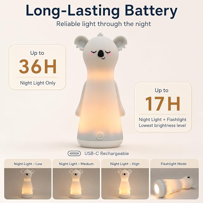 ShaArkMango Night Light with Flashlight for Kids Function Rechargeable LED Dimmable Night Light Toddler Bed Room Glow in Dark Handheld Emergency Flashlight for Nursery Hallway Stairway Walking