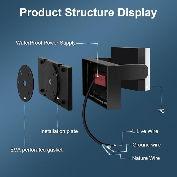 60W Outdoor LED Wall Light 360° Rotatable Panel 5000K IP65 2Pack | 5000LM Black Flood Light, Modern Commercial Security Exterior Lighting Fixture Wall Mount for Garage, Barn, Porch, Yard