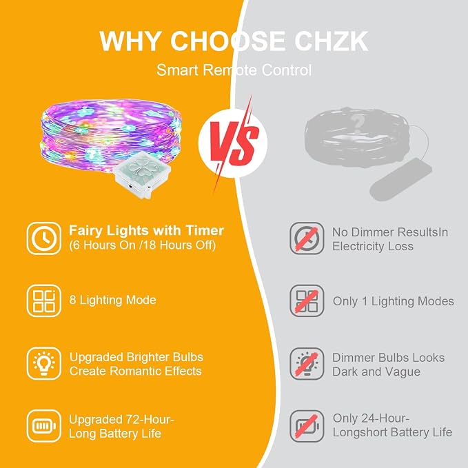 6 Pack Fairy Lights Battery Operated with Remote Timer 8 Lighting Modes,7ft 20 LED Waterproof Mini String Lights for Halloween Christmas Table Centerpieces Bedroom Decorations,6 Colors