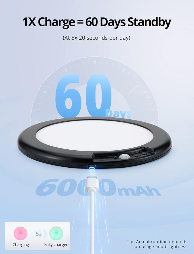 Black Battery Powered Motion Sensor Ceiling Lights Wireless, Rechargeable 60 Day Battery Operated Waterproof Inside Shower Lighting with Remote Magnetic Without Wiring for Closet Garage