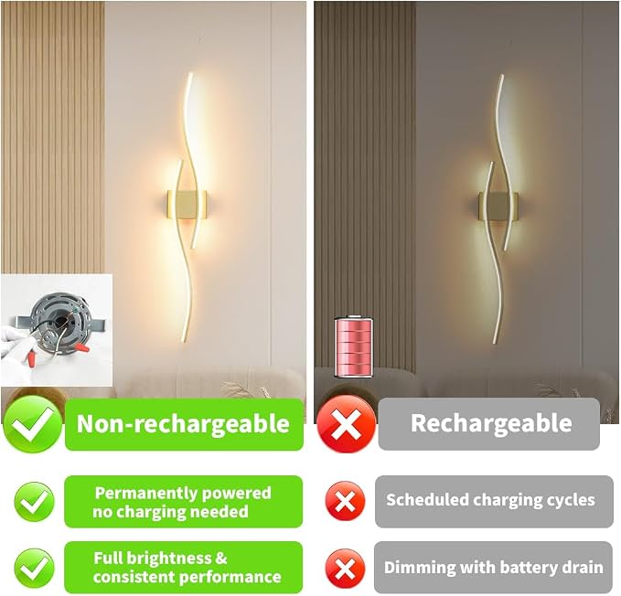Modern Wall Sconces Set of 2, Dimmable LED with Remote Control, Gold Indoor Wall Sconce, Hard Wired Wall Lights for Living Room, LED Wall Decor for Hallway, Bedroom, 40.5"in, 3 Color, Timer, Memory