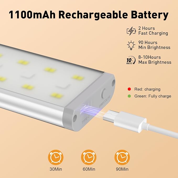 Under Cabinet Lighting,Rechargeable Motion Sensor Light Indoor Night Lights with Remote,58LED RGB under cabinet lights Bar,15Colors Wireless Under Counter Light Closet Lights for Kitchen,5pack