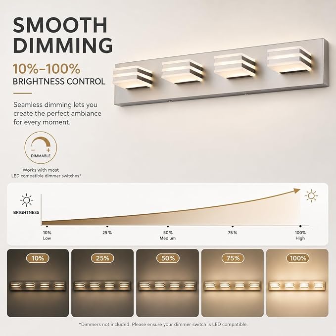 4-Light Brushed Nickel Bathroom Vanity Light, 27 Inch 32W 5CCT Dimmable LED Wall Fixture, Hardwired Over Mirror Lighting with Clear Acrylic Shade for Bathroom Remodel