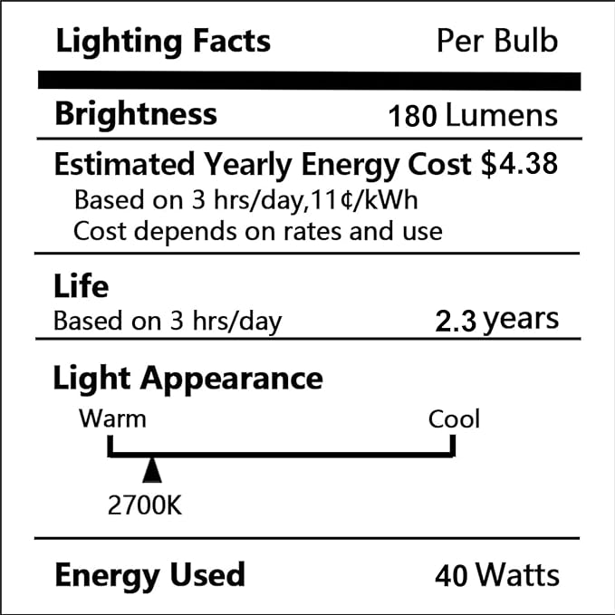 40 Watt E12 Candelabra Base Round Bulbs,G50 Light Bulbs for Full Size Scentsy Warmer,Chandelier,Decorative Vanity Lights,Ceiling Fans Lights,120V Dimmable Globe G16 1/2 Bulb,2700K Warm White,6 Pack