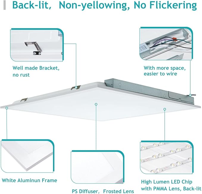 24-Pack 2x2 LED Flat Panel Light Drop Ceiling Fixture, 3CCT Selectable (3000K/4000K/5000K) & 40W 30W 20W Switchable, 0-10V Dimmable, 100-277Vac, ETL & DLC