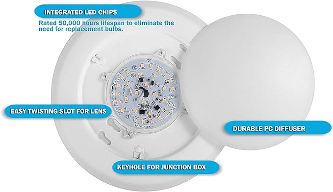 7.5" Flush Mount Ceiling Light, Dimmable LED Lights, Disk Lights, Ceiling Light Fixture, 16.5W (120W Equivalent), 120V, 4000K, ETL, Wet Location LED Light - 4/6" J-Box (Natural White)