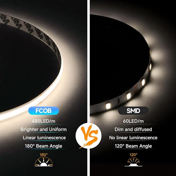 BTF-LIGHTING FCOB COB LED Strip Natural White 4000K, UL Listed 480LED/m High Density Uniform Light, 16.4FT DC24V CRI 90+ 8mm Width Tape Light for Home Indoor DIY Lighting(No Adapter or Controller)