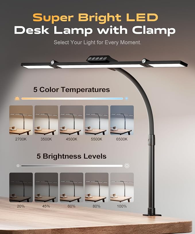 LED Desk Lamps for Home Office, Desk Light with Remote & Touch Control, Stepless Dimming,5CCT,Motion Sensor Auto On/Off, Eye-Caring Desk Lamp with Clamp for Study, Reading,Dual Monitors,Black