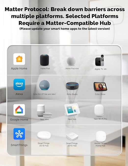 MOES Matter Smart Light Switch, 2.5D Glass Touch, Alexa & Google, 1 Gang | Premium 2.5D Glass Panel, Matter WiFi, Apple Home, Alexa Google SmartThings, Touch Control, Timer Schedule, Neutral Wire 10A