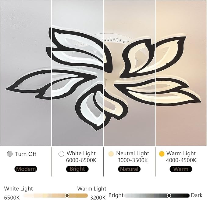 Garwarm 23.6" Modern LED Ceiling Light Fixture, Dimmable Flush Mount Lamp | Flower Black Ceiling Light with Remote Control, Adjustable Color Temperature 3000K-6500K for Low Ceiling Bedroom Kitchen