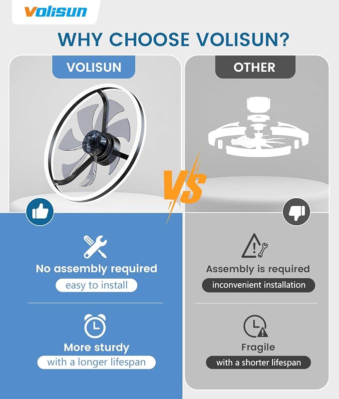 VOLISUN Low Profile Ceiling Fans with Lights and Remote, 24in Flush Mount Ceiling Fans with Light, 3000K-6500K Dimmable Fandelier LED Fan Light, Black Bladeless Ceiling Fans with Lights for Bedroom