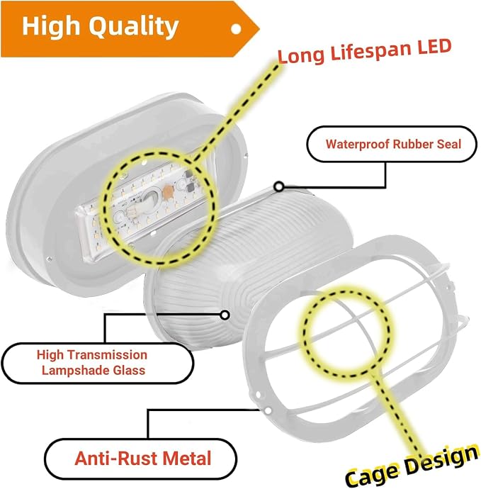 WISBEAM 2 Pack LED Bulkhead Light, Outdoor LED Wall Light for House, Dimmable, 6W Replace 60W, 450 Lumen 3000K Daylight White 80CRI, Waterproof, ETL Rated