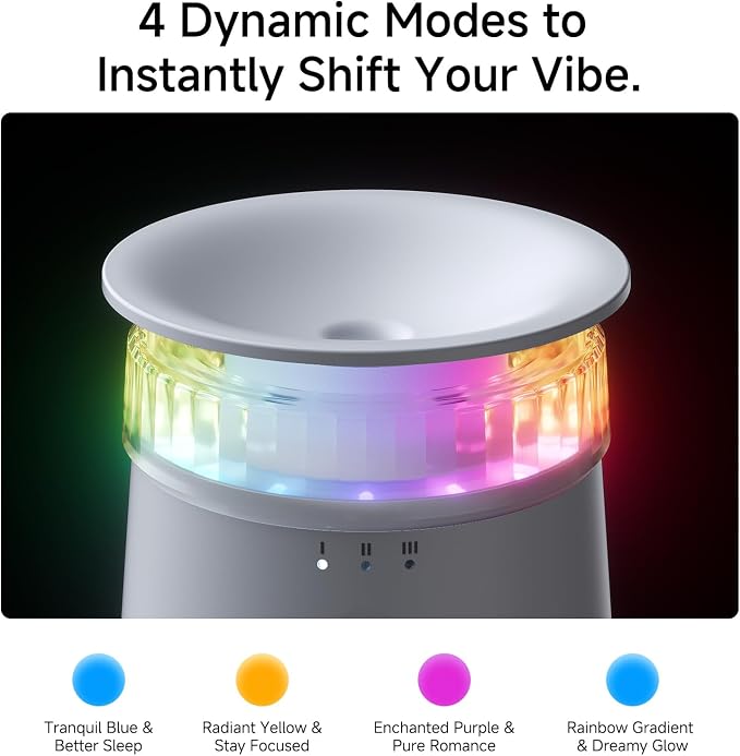 NIMIN Motion Activated Essential Oil Diffuser, Smart Wireless Scent Air Machine with 280ml Jumbo Capacity, 30dB Quiet Waterless Diffusers for Home, Bedroom, Bathroom, 4-Color Ambient Light