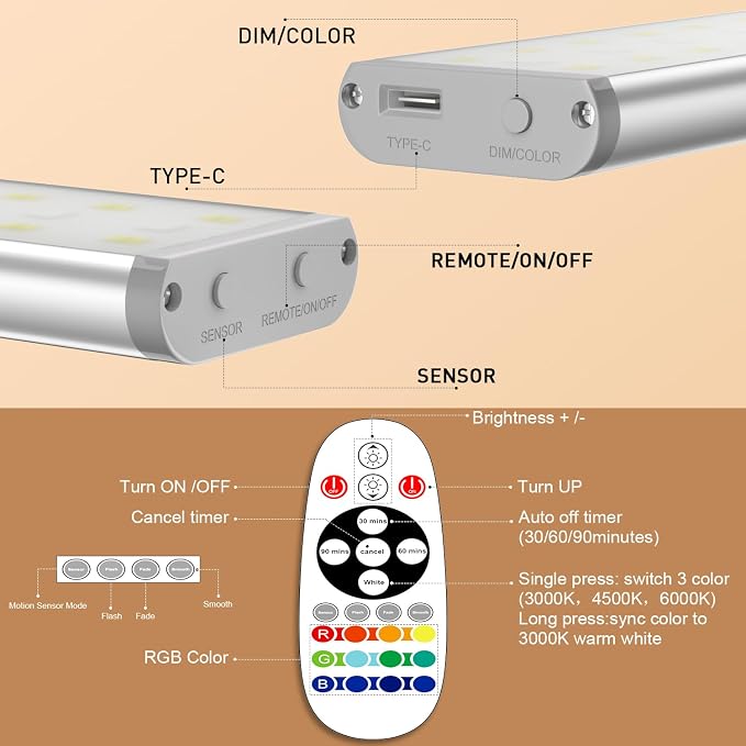 Under Cabinet Lighting Wireless,58 LED Motion Sensor Light Indoor Night Lights with Remote,Rechargeable RGB Under Cabinet Lights Bar,Dimmable Under Counter Lighting for Kitchen,Shelf(3Pack)