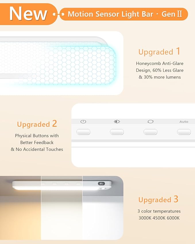 WILLED Under Cabinet & Closet Lights, Motion Sensor, Rechargeable, Magnetic, 3 Color Temps, Dimmable LED Light Bar for Indoor Kitchen Counter (2 Pack, White)