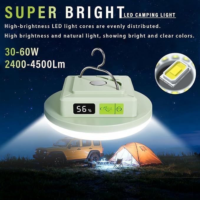 Tent Lights & Canopy Lights, Camping Lantern/Lamp, Rechargeable LED Camping Light, 4500LM 4 Modes Dimmable, 7200mAh Magnet Flashlight for Emergency & Power Outages, Battery Powered Outdoor Lights