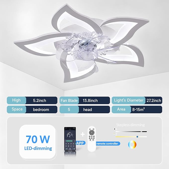 Bevenus Low Profile Ceiling Fan with Lights,110v Modern Dimmable Flower Shape, Remote Control/app Control,Timing 6 Gear Speeds Fan Ceiling Lamp.